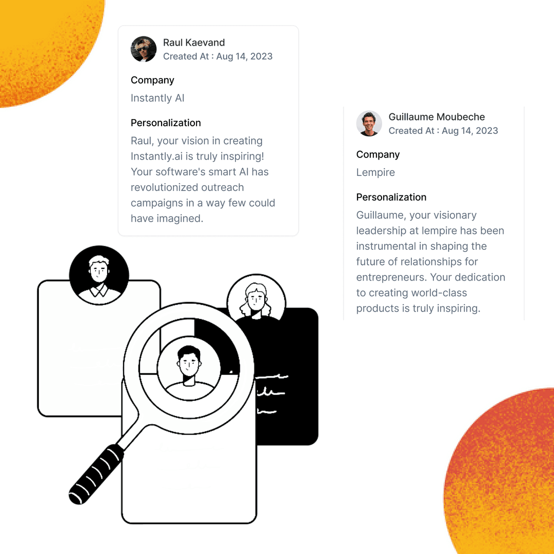 Hyper-Personalized First Lines